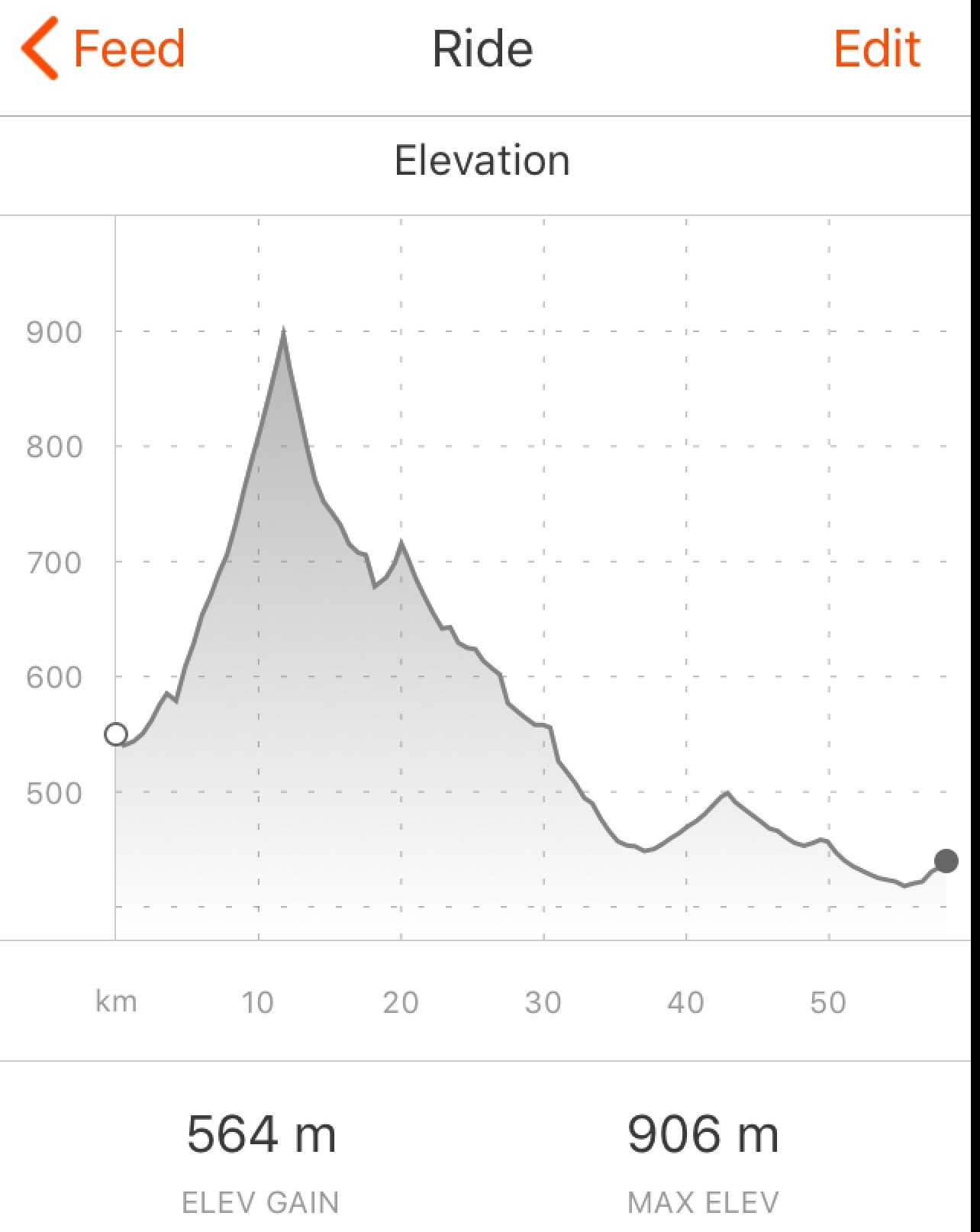 6F5A1FB1-8F36-41E4-961B-45503CCC6904
