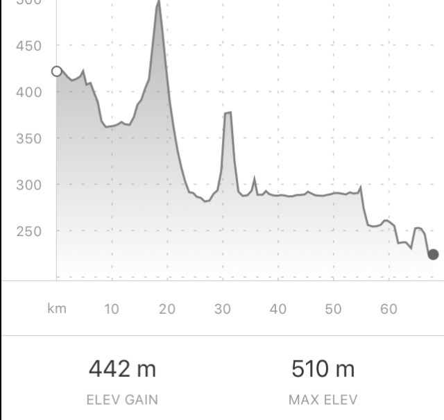 C71A2395-271E-4EF8-B0C2-69A850AC4688