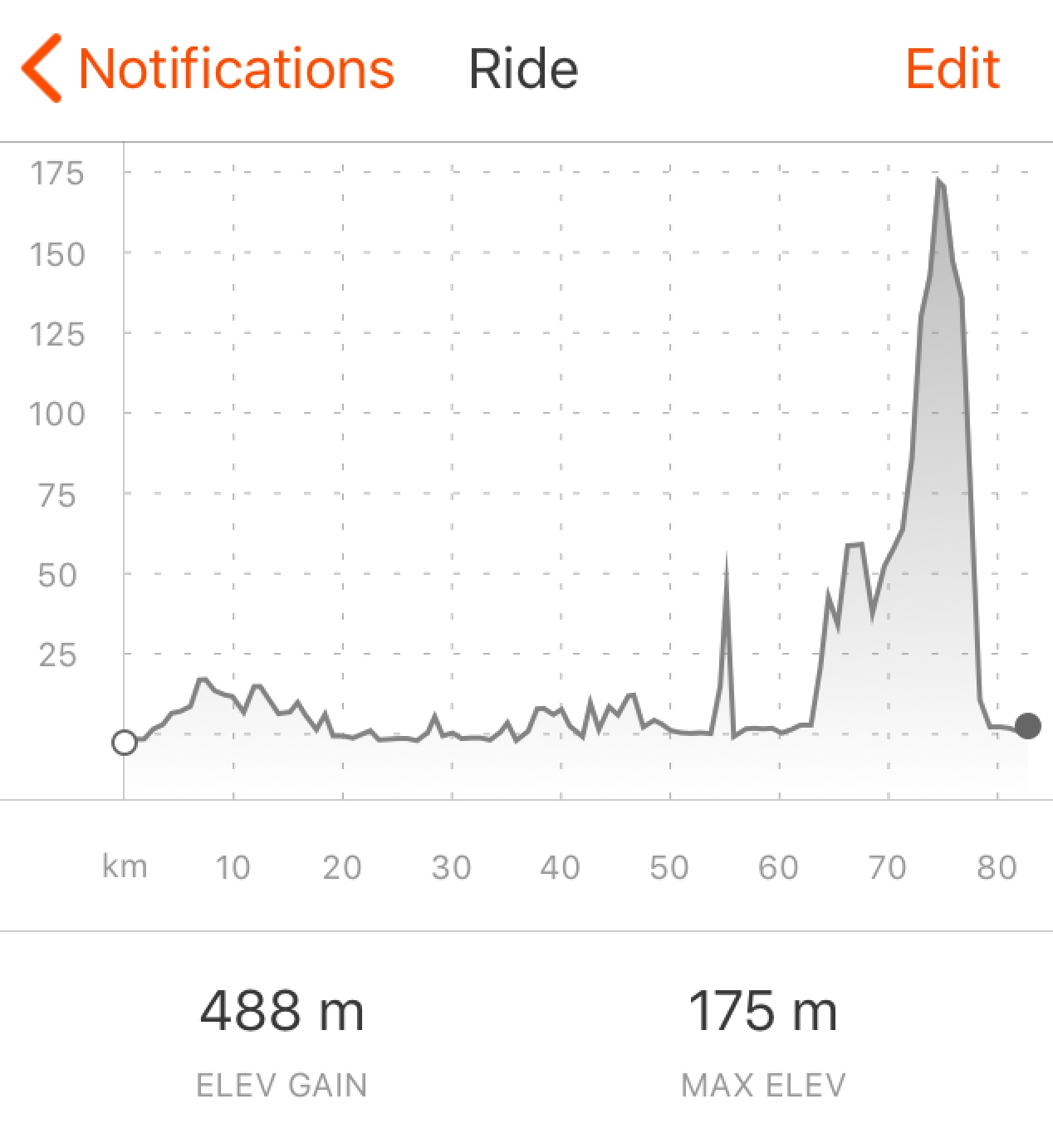 663F0267-52BC-4D46-8E17-D41CA17799A2