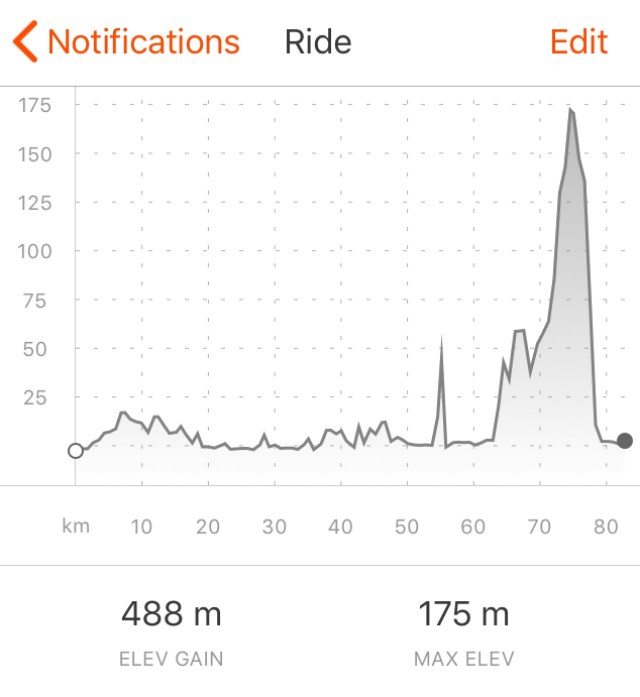 663F0267-52BC-4D46-8E17-D41CA17799A2