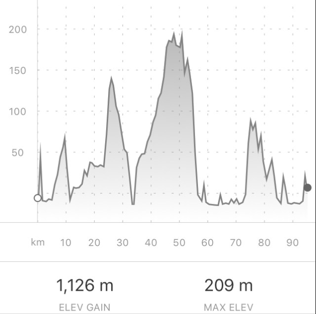 EC5AC47E-6AD3-49A3-BD61-2201CE246B0F