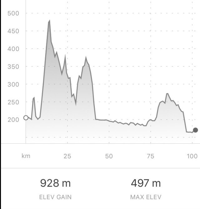 BF6BE0E4-C3F4-4DD3-8A13-9ECF32B8AF4B