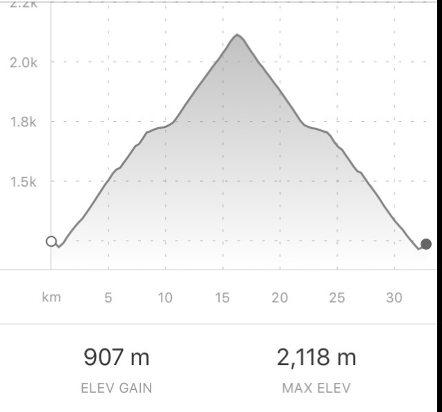 017AFCD2-BC39-44F9-8DEF-A9E563DF9D62