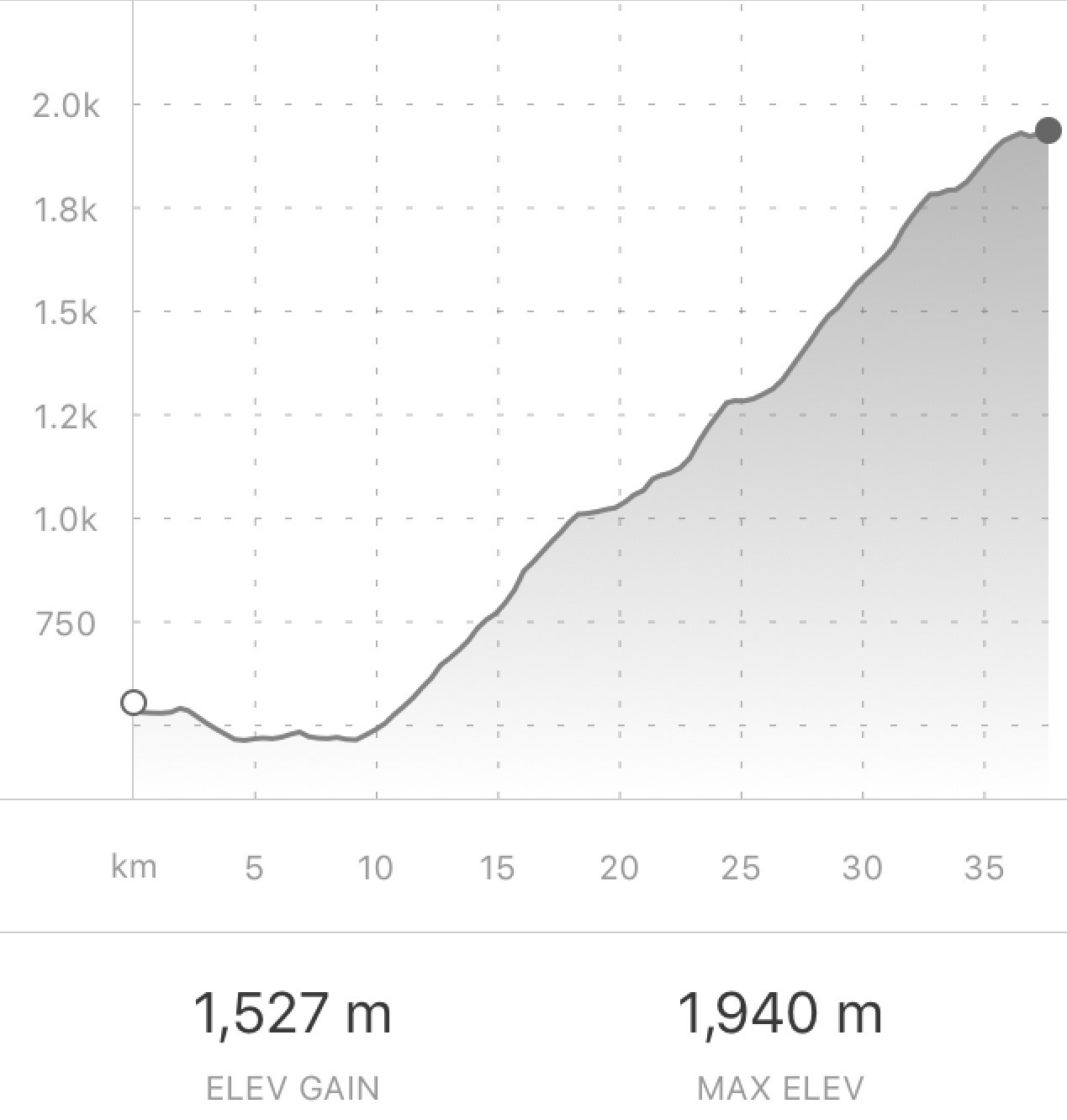 38EFE802-1170-49C7-854D-B38EA7A25572