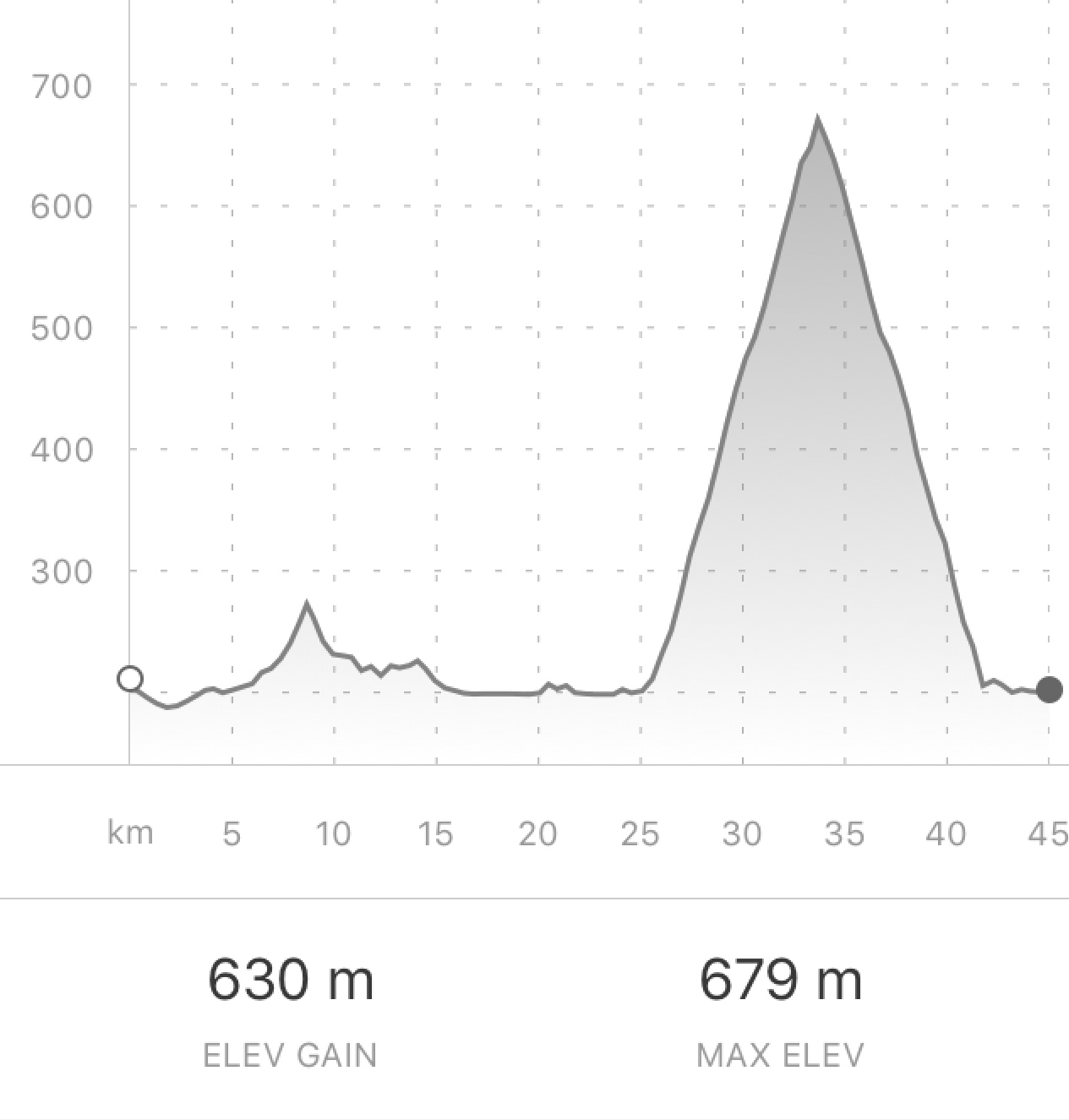 8A6D779B-E110-4609-9A0E-EBF4F8A18BF9