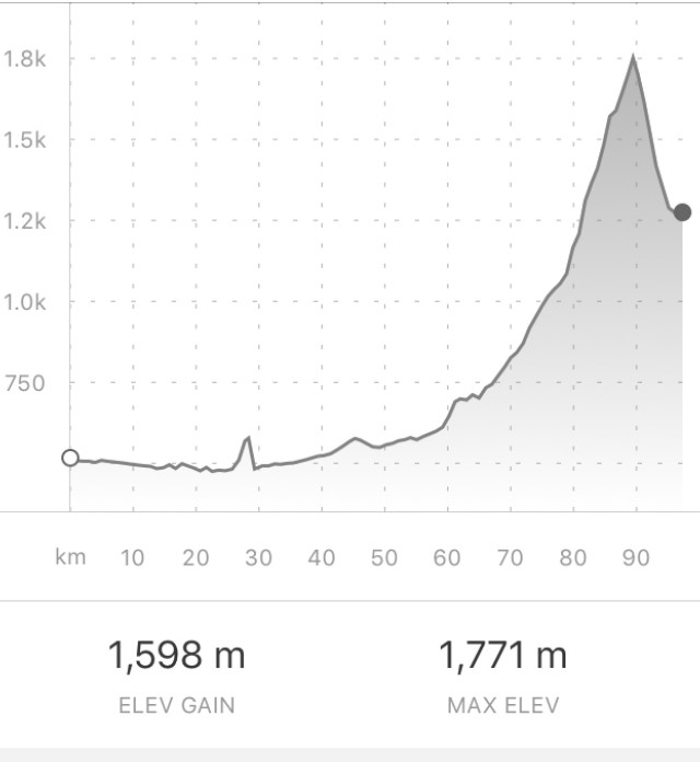 8CEE3EB5-713A-43E2-8B1F-E97FDA54520D