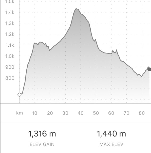 94B8C6AC-9D9A-4D2C-B518-364EB760B545