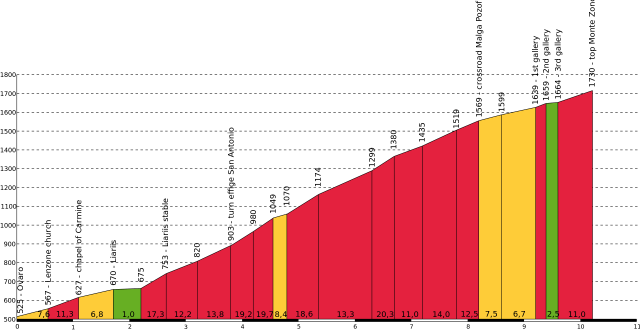 A6875A4B-B2F8-408D-93D1-BA8C57D9A3DE