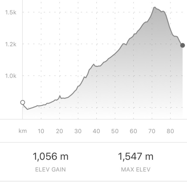 AE8E5D49-516B-43A4-B930-A40681831982