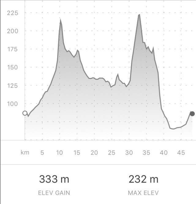 C3F51DA5-2900-4249-AC4D-72F41A2302A7