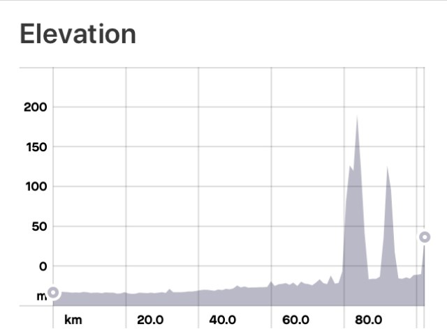 521ED7AD-42D6-4615-BDB8-F811ECF758E9