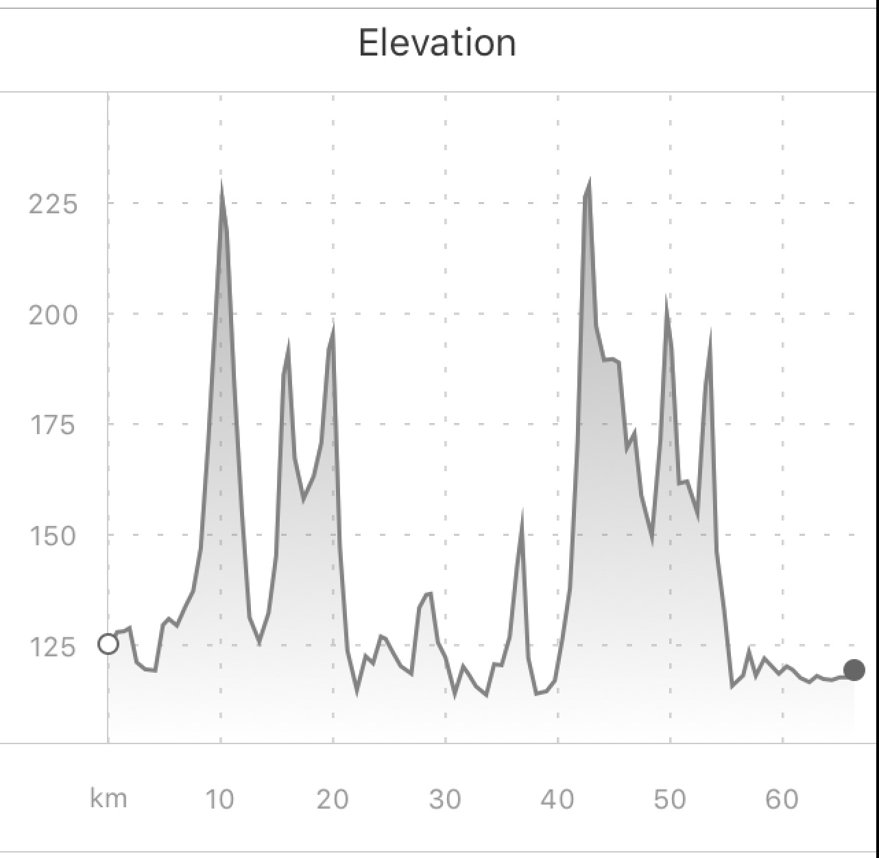 A8B621E5-50C6-4074-9F8F-0FC2CA6CA70C