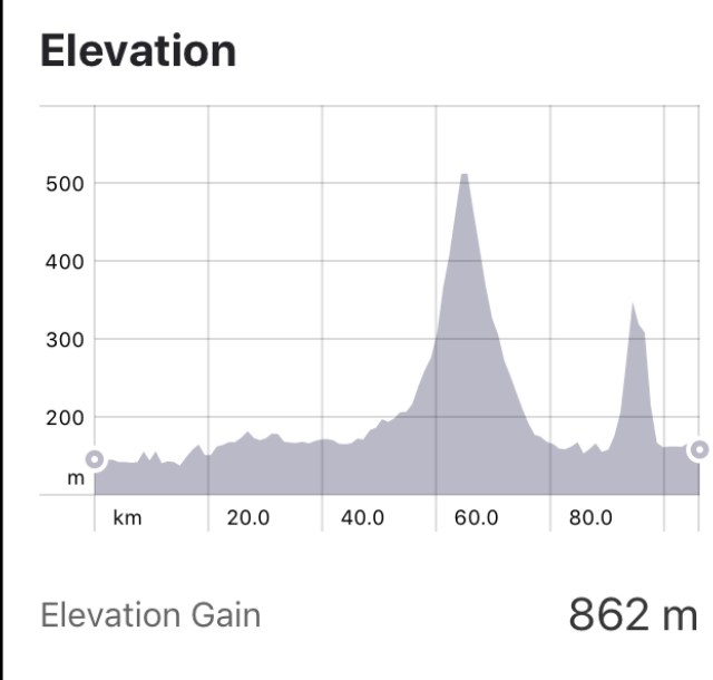 03EF4DB6-BAA3-4CB5-A2BE-B99B31A39B94