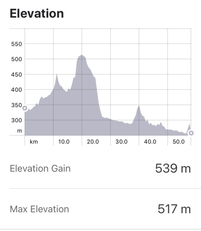 43C6688A-D8F1-4B10-BB5F-CDE8D65B7EE0