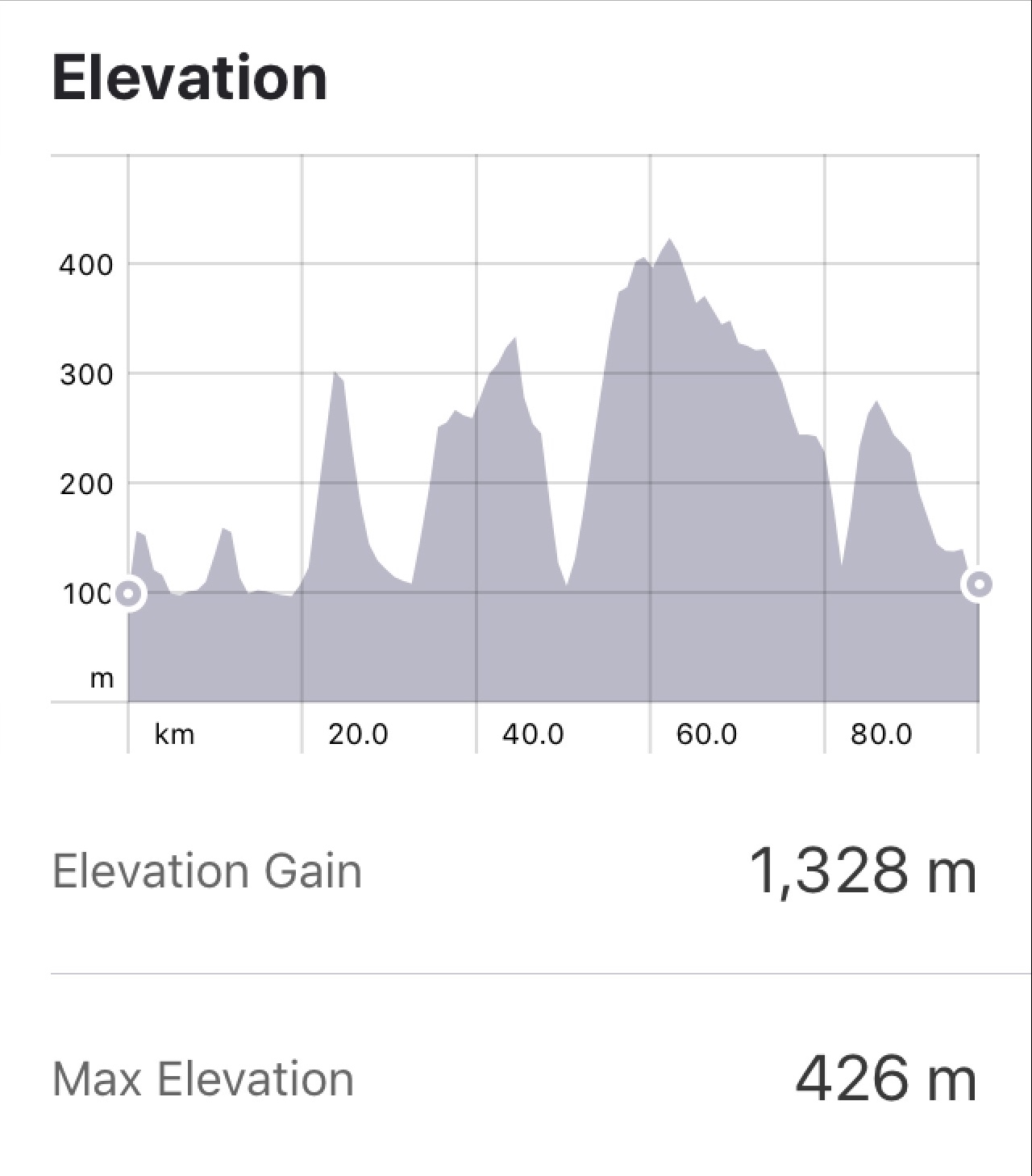 64078C4D-503D-4276-9573-5E9F70753111