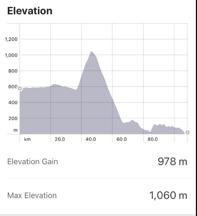 B02F7FD4-A824-43FD-BB3B-CF396839CF89