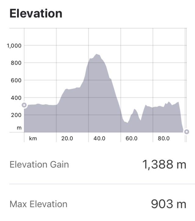 FC093BF6-71D0-47C2-BFC9-3DA22CB2CA1E