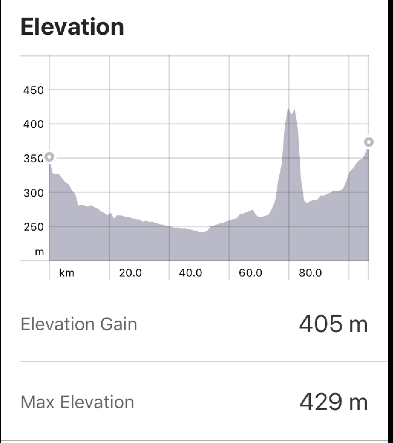 7C852E75-CE9C-4EE1-ABF0-85217FE5A6C5