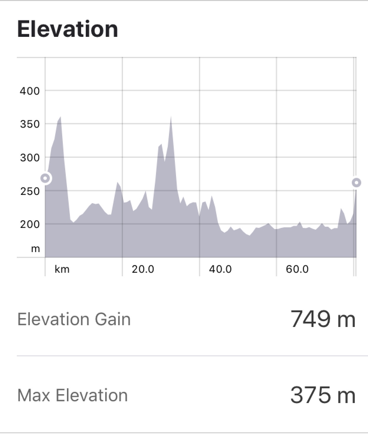 E278785E-677D-4F8F-B281-B7207B5AE445