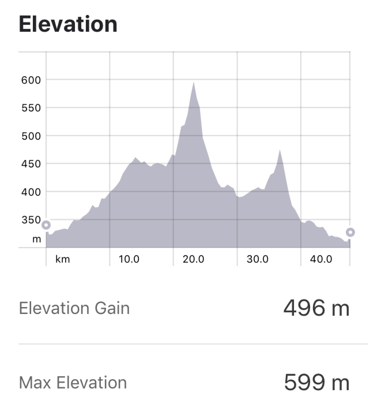 69A28D85-3ED3-4940-A24A-AE1108A87A4C